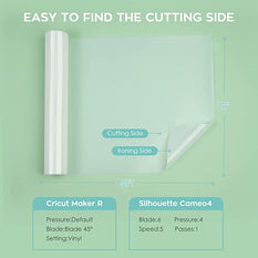 Transparent cutting mat with labeled sides on a green background