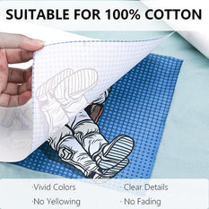 Hand holding a white fabric sample over a blue mat with shoe design, text indicating suitability for 100% cotton.