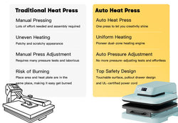 Automatische Heißpresse - AUTO 1