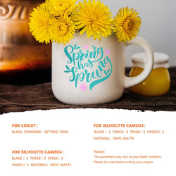White mug with 'Spring Has Sprung' text and yellow flowers on a wooden surface.