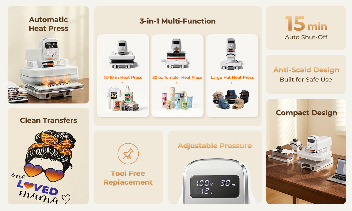 One System for Effortless Multi-Function Creation