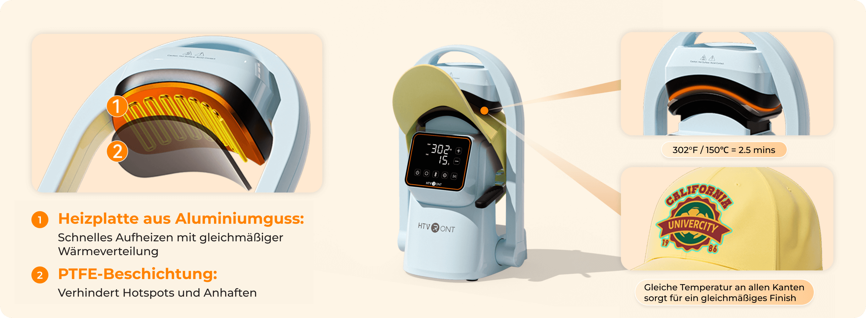 Fast & Even Heating